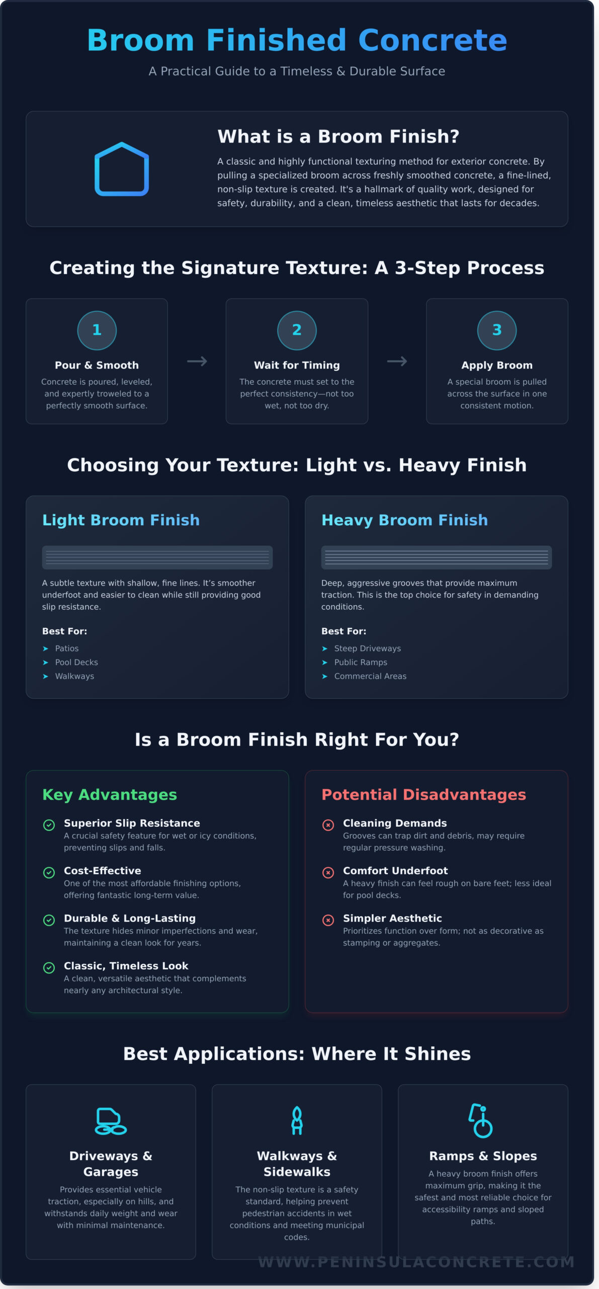 Broom Finished Concrete: A Complete Guide to Texture, Benefits, and Cost - Infographic