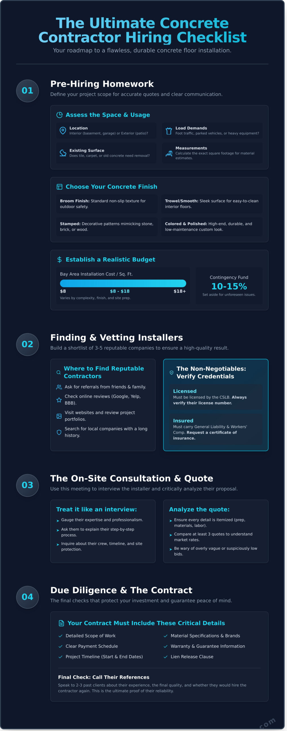 Hiring Concrete Floor Installers: The Ultimate Bay Area Checklist - Infographic