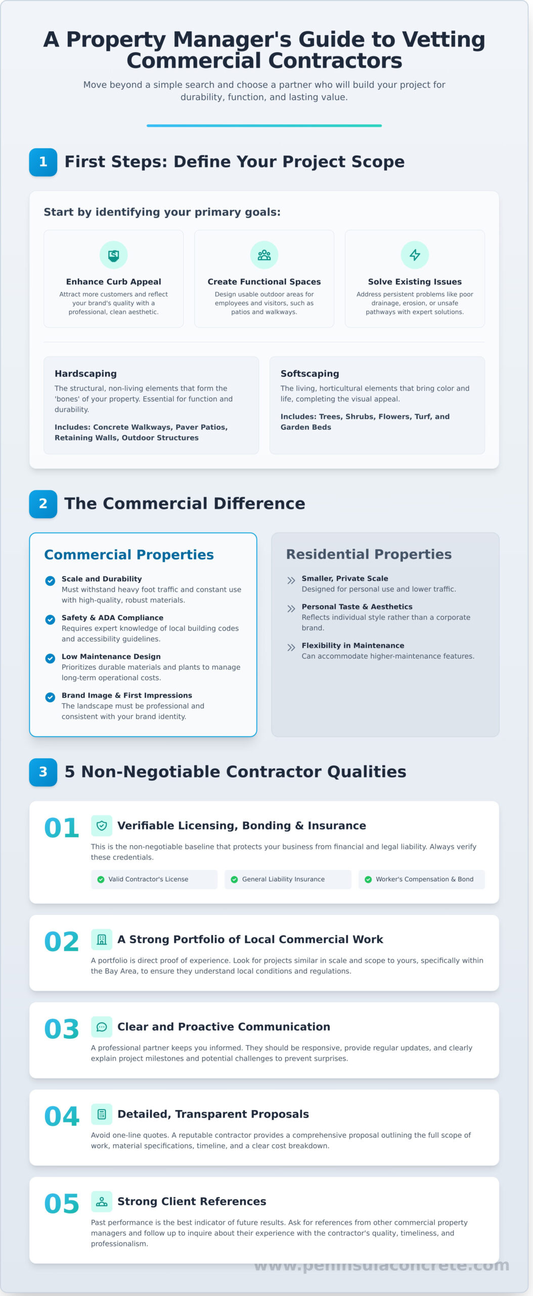 How to Find the Best Commercial Landscape Contractors Near You (Bay Area Guide) - Infographic