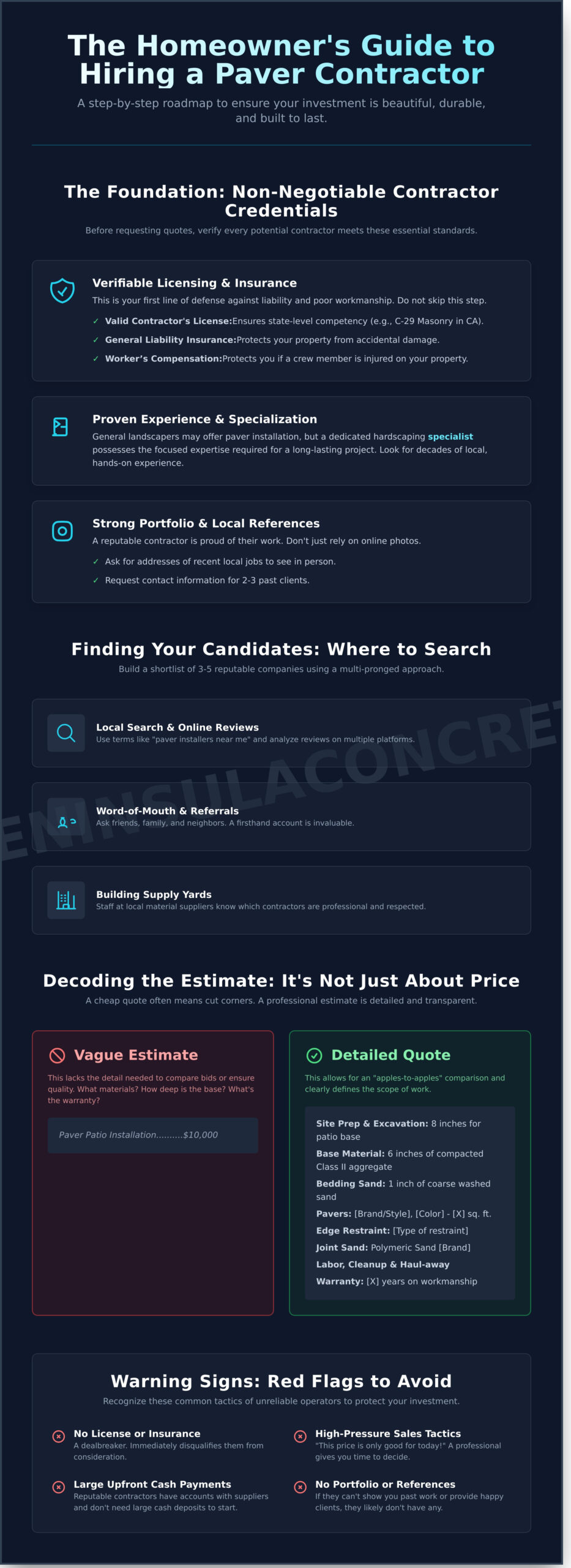 How to Find the Best Paver Installation Companies: A Hiring Guide - Infographic