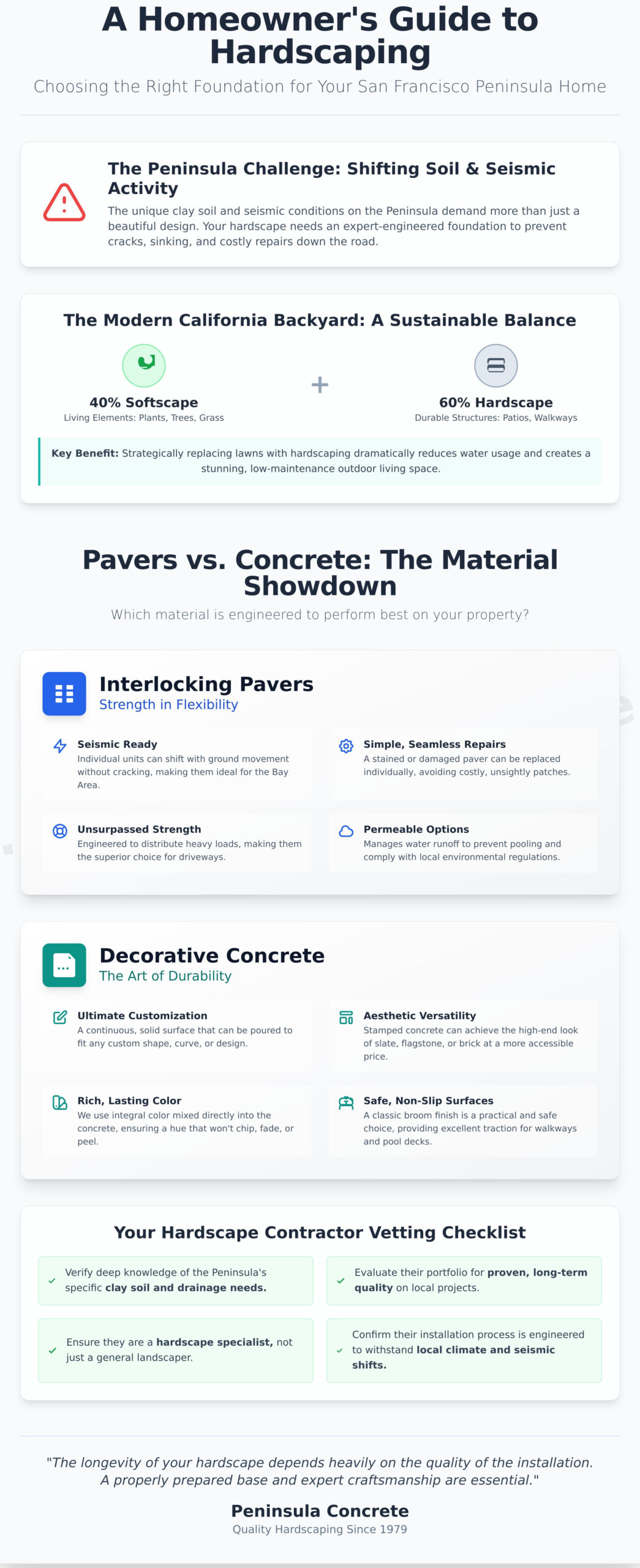 Expert Hardscape Contractors Near Me: The 2026 Guide to SF Peninsula Outdoor Living - Infographic